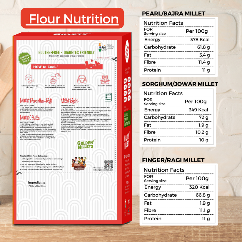 Ragi Jowar Bajra Flour Combo – Golden Millets